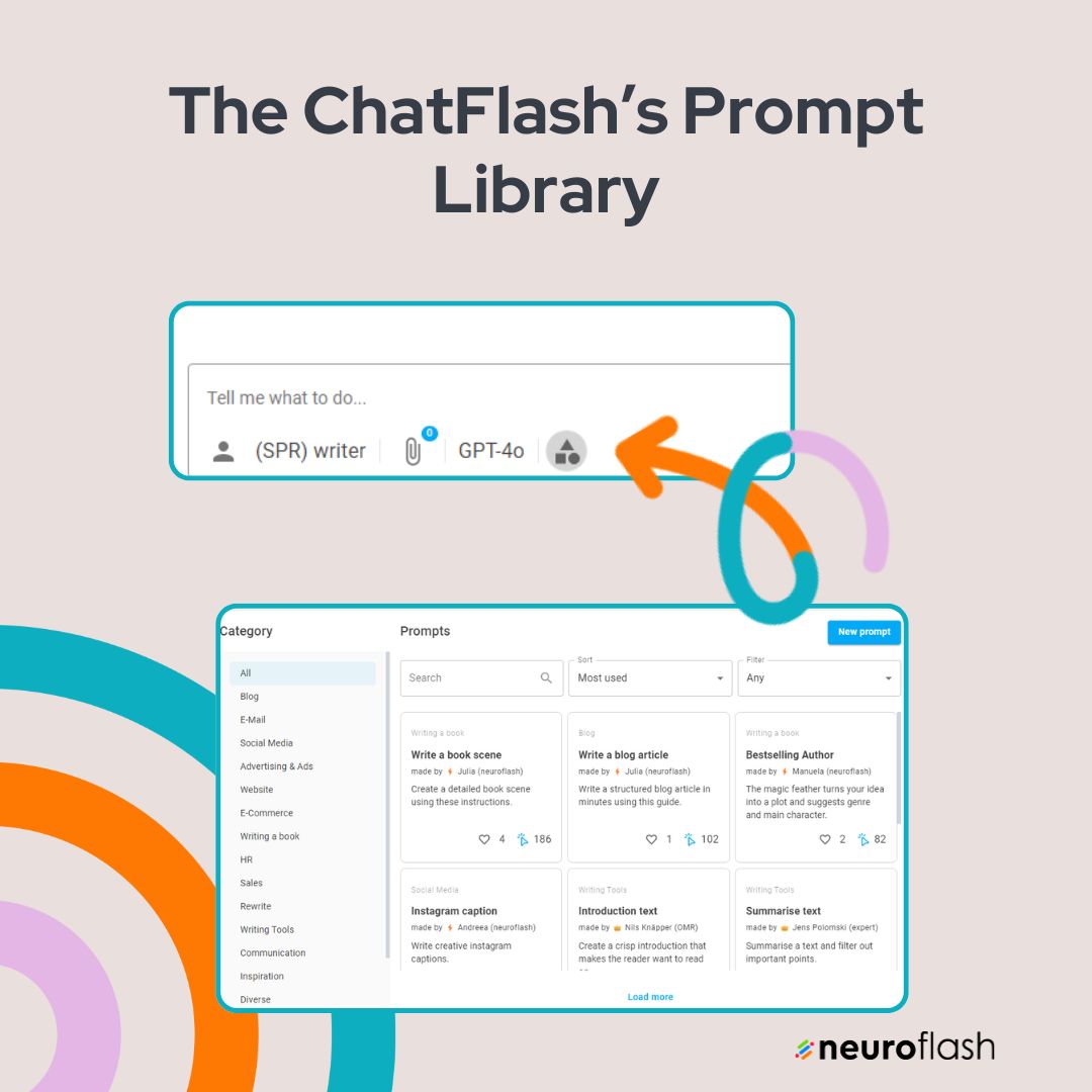 Write the perfect ChatGPT prompts in 5 easy steps! - neuroflash