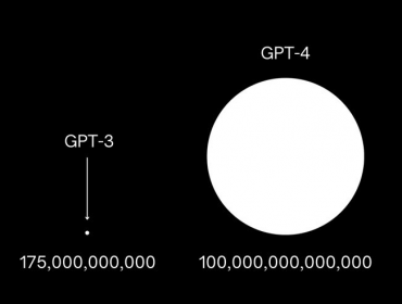 GPT-4 Parameters - Here are the facts - neuroflash