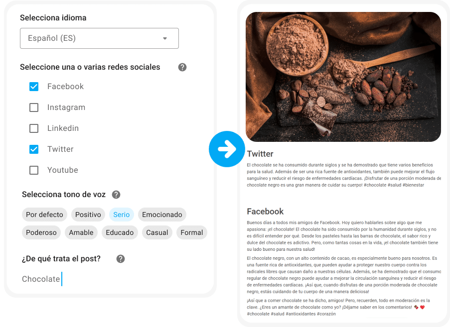 Imagenes IA para redes sociales