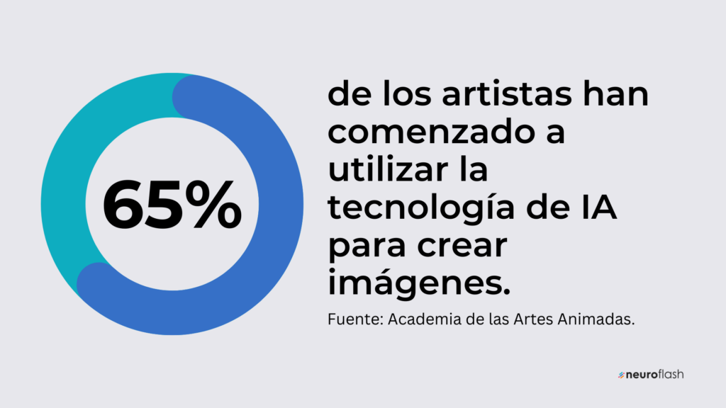 crear imagenes con chatgpt - 4