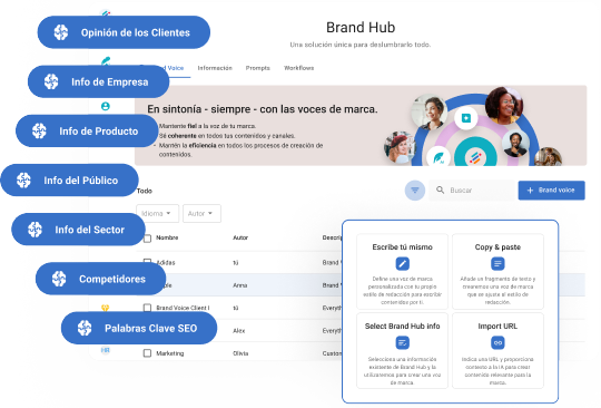 chatgpt que dibuja - 2