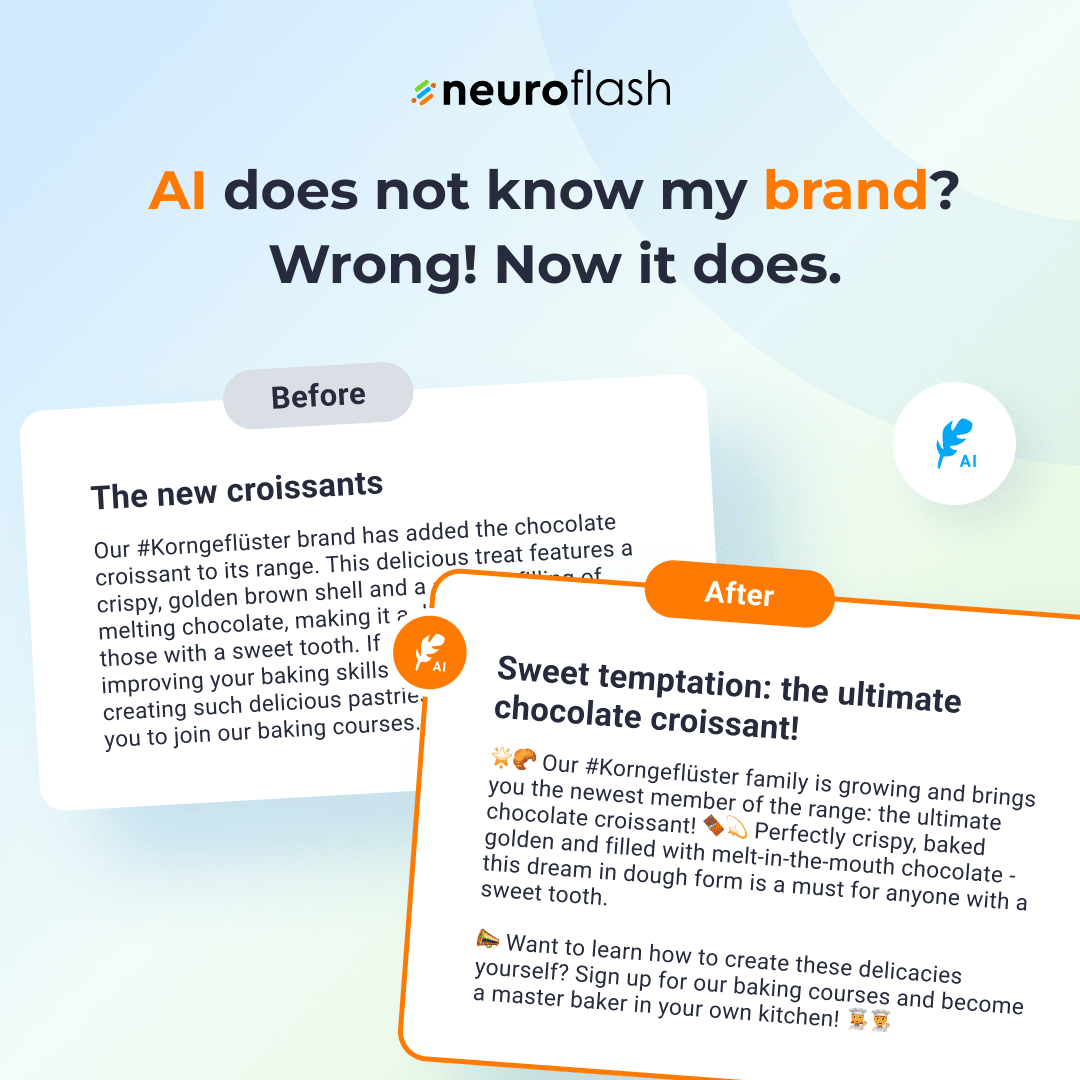 Brand Hub at neuroflash