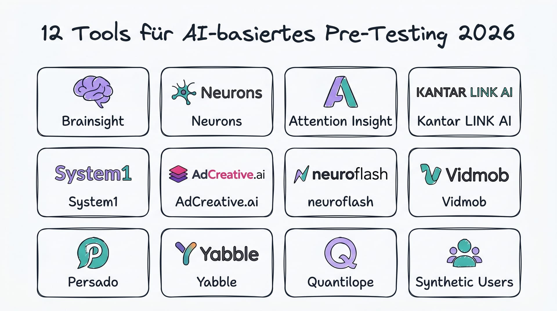 Tools AI Pre-Testing Marketing: Vergleich 2026 - neuroflash