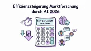Effizienzsteigerung in der Marktforschung durch AI 2026: 7 Hebel