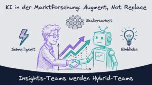 KI in der Marktforschung 2026: Augment, not Replace