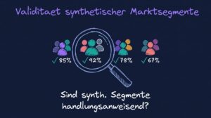 Validität synthetischer Marktsegmente 2026