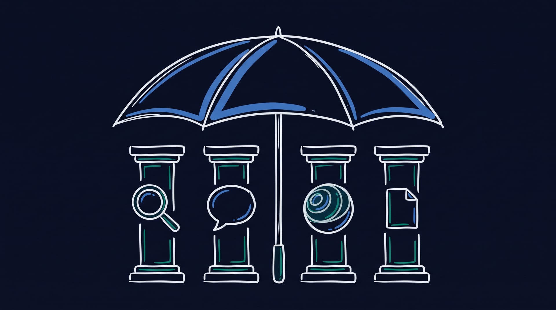 An umbrella term covering the specialised AI search disciplines
