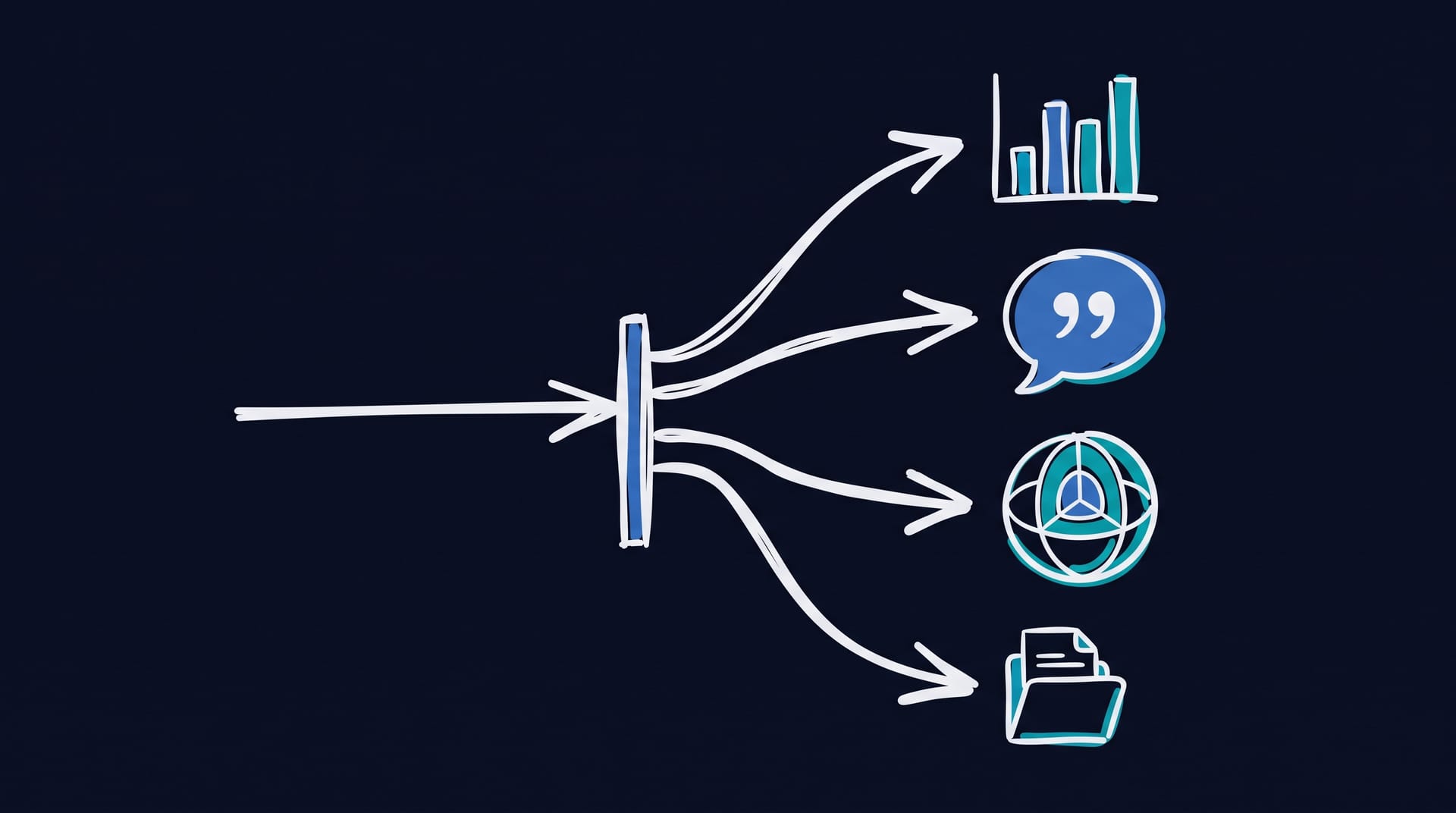 One path branching into the specialised AI search disciplines