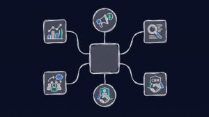 Best MCP servers for marketing and market research 2026
