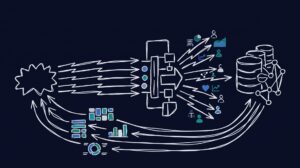 Programmatic Market Research API: Automate Audience Insights at Scale