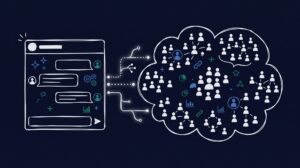 How to Connect Market Research to Claude and ChatGPT with MCP