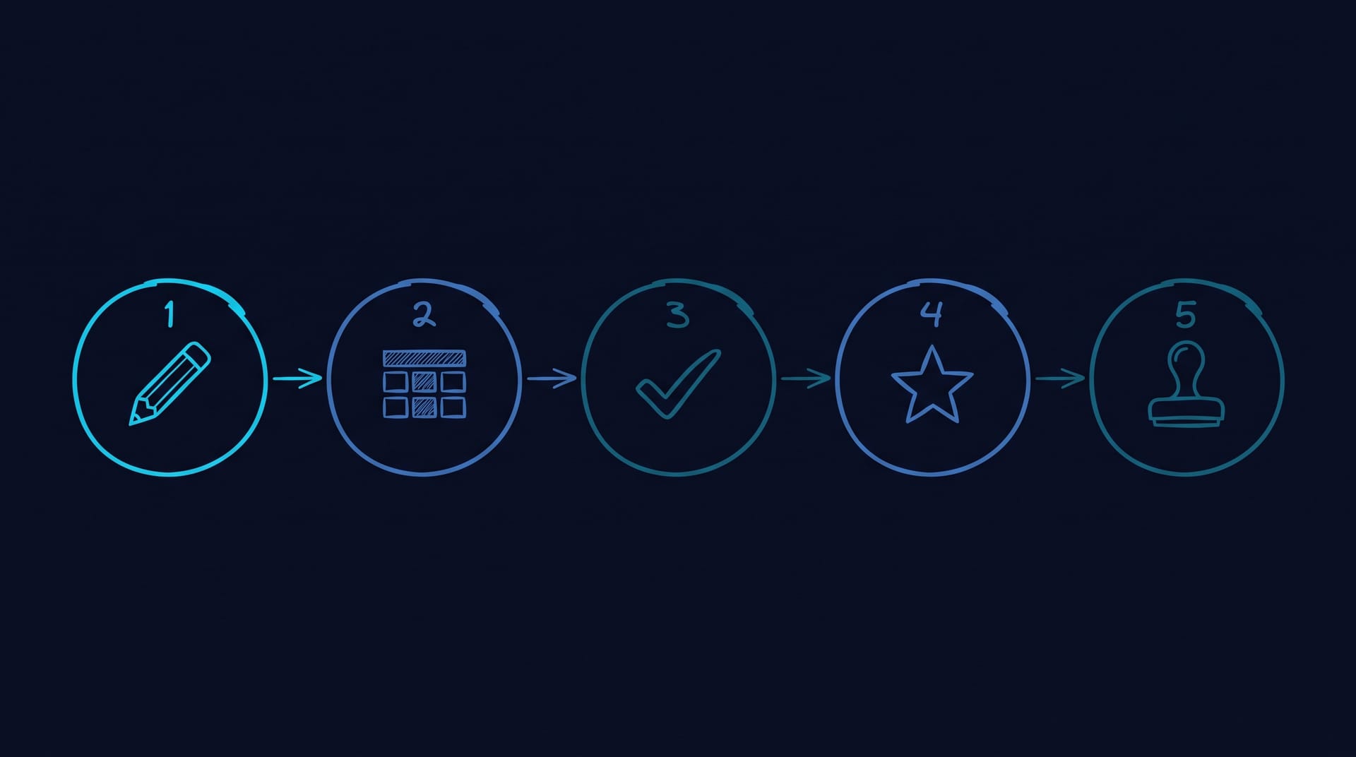 How an AI agent decides with Digital Twins